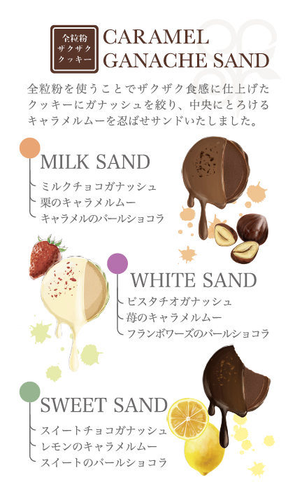 キャラメルチョコサンド
