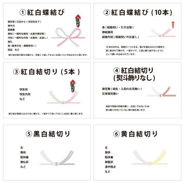 のしの種類